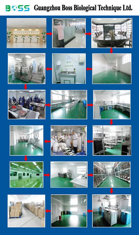 บริการ ODM OEM ครีมแก้ไขตา Anti Aging ครีมบํารุงตาขนาดใหญ่ 4