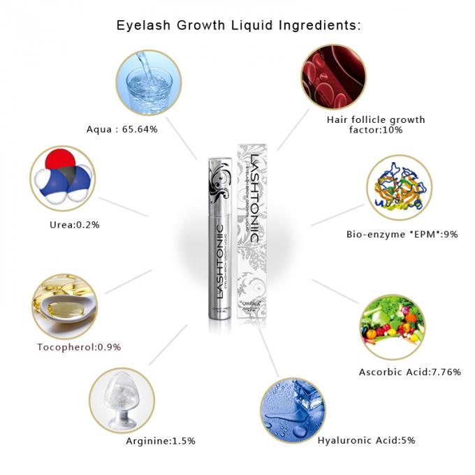 Lashtonic Eyelash Lengthening Serum การเติบโตของคิ้วเหลว 4.8ml ผลการเติบโตอย่างรวดเร็วที่ยาวนาน 4