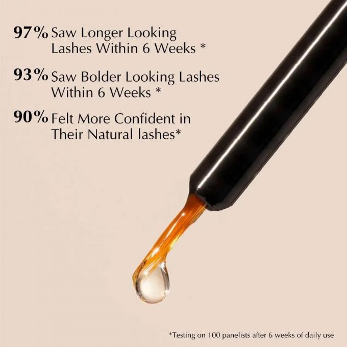 โลโก้ที่กําหนดเอง Bio-Enzyme EPM Enhancer สําหรับการเติบโตของผิวและคิ้วในระยะ 3-5 มิลลิเมตรใน 7-15 วัน 1