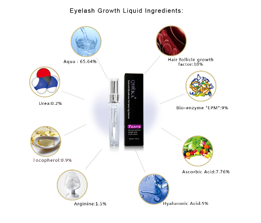 ราคาถูกอย่างรวดเร็ว EPM Blend วีแกน Renew Transaprent Eyelash Growth Liquid 3