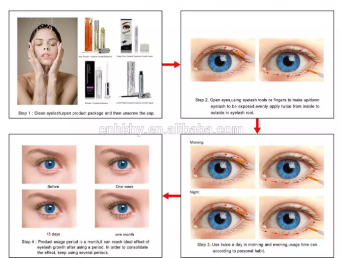 ราคาถูกอย่างรวดเร็ว EPM Blend วีแกน Renew Transaprent Eyelash Growth Liquid 7