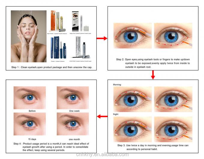 ประสบการณ์ระยะยาวของสายตาด้วย Bio-enzyme การเจริญเติบโตของสายตา เซรั่มอายุการใช้งาน 3 ปี 3