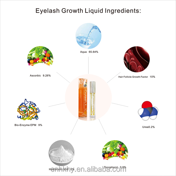 การยืดยาว Unisex Prolash EPM เซรั่มเสริมการเจริญเติบโตของขนตา 6.5ml สําหรับขนตาที่เต็ม 1