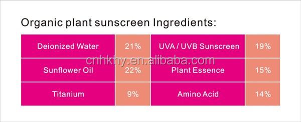 UVA/UVB ป้องกัน พืชผักผัก SPF50 ครีมกันแดด สูตรเบาสําหรับทุกชนิดผิว 0