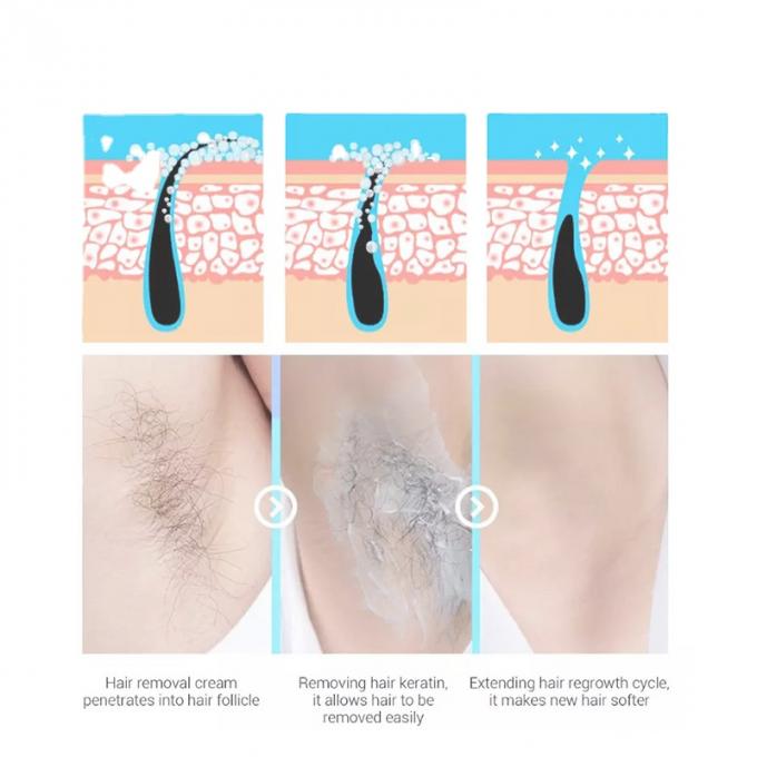 สารสกัดจากสมุนไพรสําหรับผิวที่อ่อนไหว สารสกัดจากสมุนไพร สูตร Aloe Smell Gentle 1
