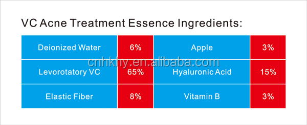 100% วิตามินบริสุทธิ์ Levorotatory VC ซีรั่มผิวสําหรับการบํารุงผิวหน้าและการป้องกันฝ้ากระ 5