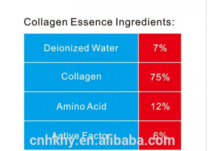สารสกัด Stoste ยืดหยุ่น Peptide เซรั่ม 10 มิลลิลิตรี ขายร้อนออนไลน์ 1