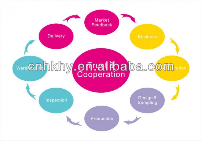OEM เครื่องสําอางยาวขนยาวขนยาวเส้นใยสําหรับขนยาวที่แข็งแรงและยาวนาน 4