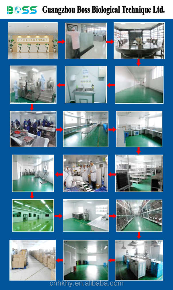 OEM กันน้ําสําหรับเครื่องสําอางแบบถาวร เครื่องสําอางดูแลปาก ผู้นําตลาดโลก 8